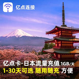 天流量包1 180天任选 亿点充值 日本电话卡1GB