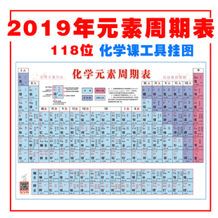 2021新版 118位中文版 素周期表挂图 化学周期表海报墙贴 化学元