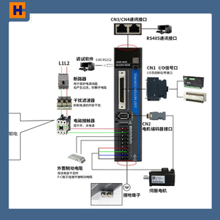 齿轮泵 微型磁力泵交流伺服电机可调速连接PLC伺服驱动器220v搭配