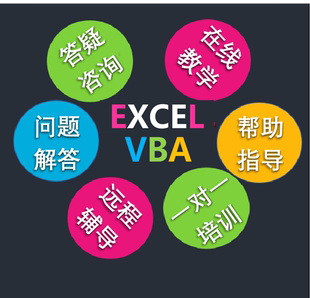 英文Excel在线上咨询问题解答疑VBA一对一辅导培训帮助表指导教学