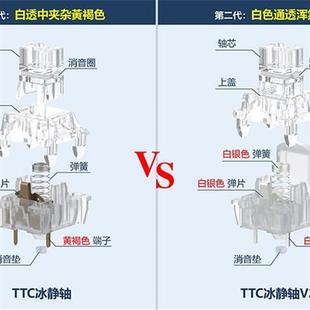 出厂精 加量不加价 颜色更纯净 透明更纯粹 全新升级 TTC冰静轴V2