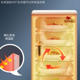 同悦不用电饭菜保温柜大容量暖心暖意热菜家用厨房保温箱隔板配件