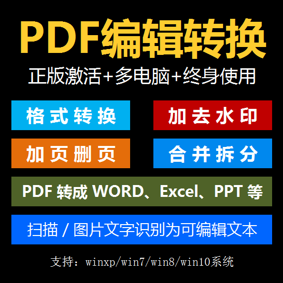 ppt图片 转成word pdf转word软件pdf编辑器修改合并拆分转换器格式