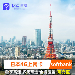 30天留学商务无限3G流量手机卡东京大阪船员 日本电话卡4G上网卡3