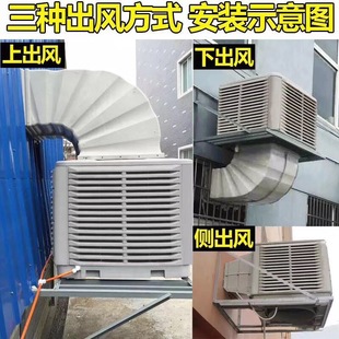 2023养殖场冷风机鸡棚猪舍专用小型环保水冷空调扇工业制冷机 新品