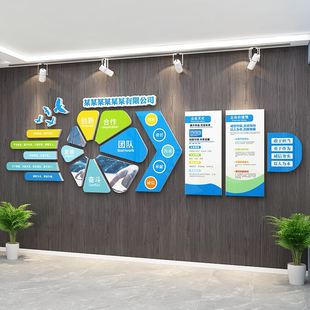 高档公司企业文化墙定制设计办公室墙面装 饰会议室创意励志标语高