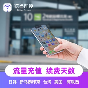 亿点电话上网卡4G流量充值日本 韩国 新马泰印柬续费延期 台湾