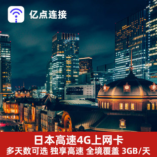 30天上网东京冲绳 日本电话卡4G高速可选3G无限流量4 亿点