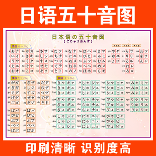 日语五十音图挂图标注音标海报零基础入门自学材料教材贴纸 2021版