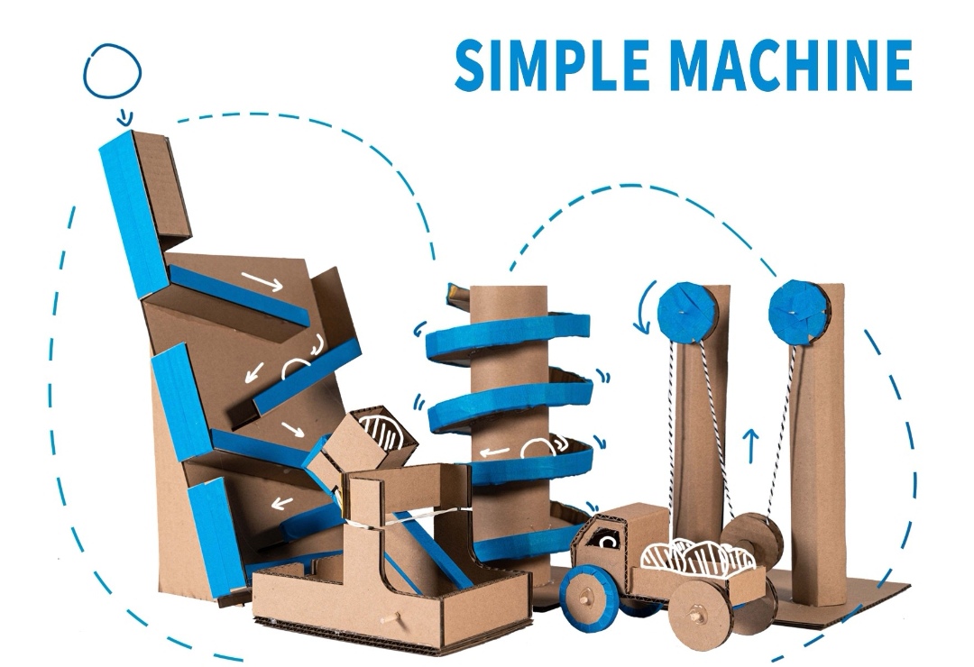 戈德堡哥德堡机械简单机械儿童益科技制作DIY MG科技创造力
