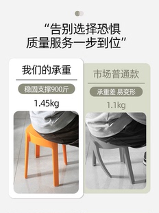 叠圆现代简约凳胶凳板凳备高餐厅用可放加厚椅子家用风车塑料凳子