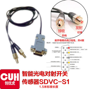 满料空开停机传感器 S1红外激光 智能光电 对射感应开关 SDVC CUH