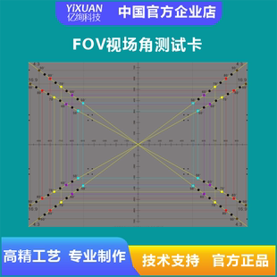 摄像头视场角FOV测试卡水平垂直对角线chart图 FOV视场角