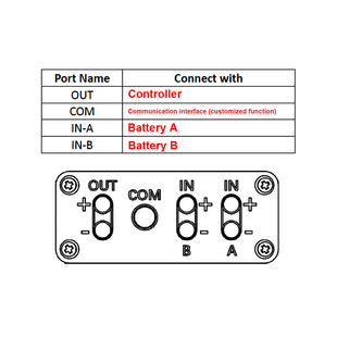 60V锂电池组管理系统电动自行车双电池并联同时放电模块 定制20V